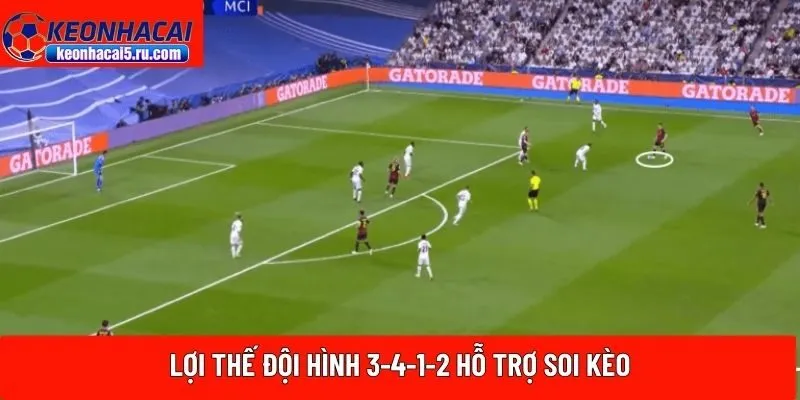 Lợi thế đội hình 3-4-1-2 hỗ trợ soi kèo